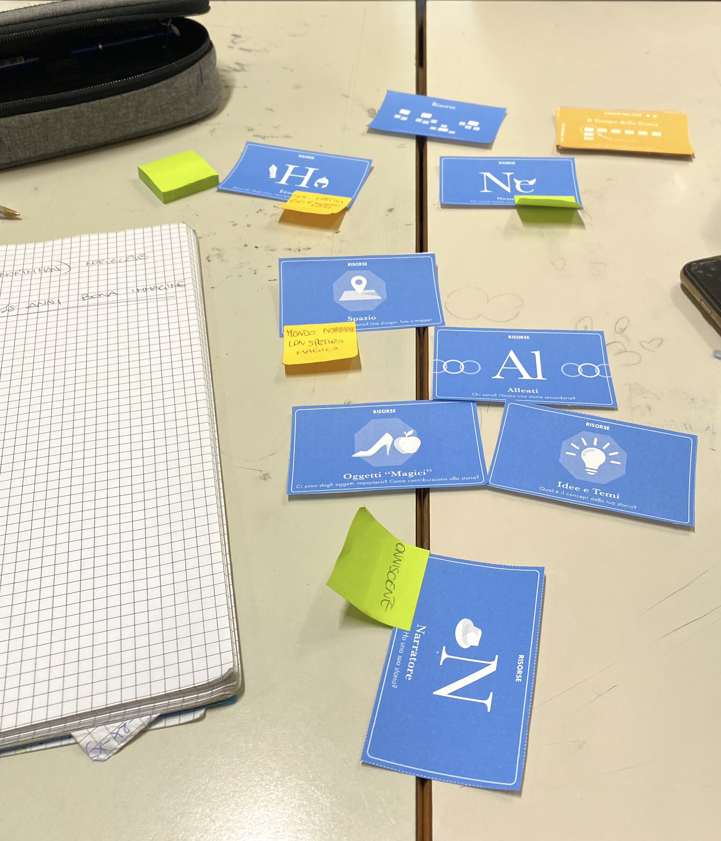 progettazione storie con post it laboratorio di scrittura